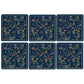 Little Blue Chintz Flowers Coasters